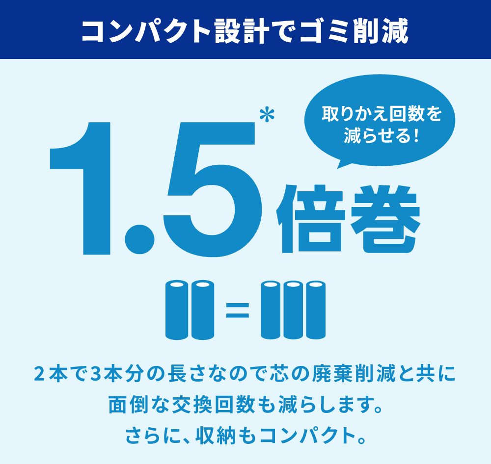 コロコロ プロフェッショナルクリーナー スペアテープ コロコロ プロフェッショナルクリーナー スペアテープ